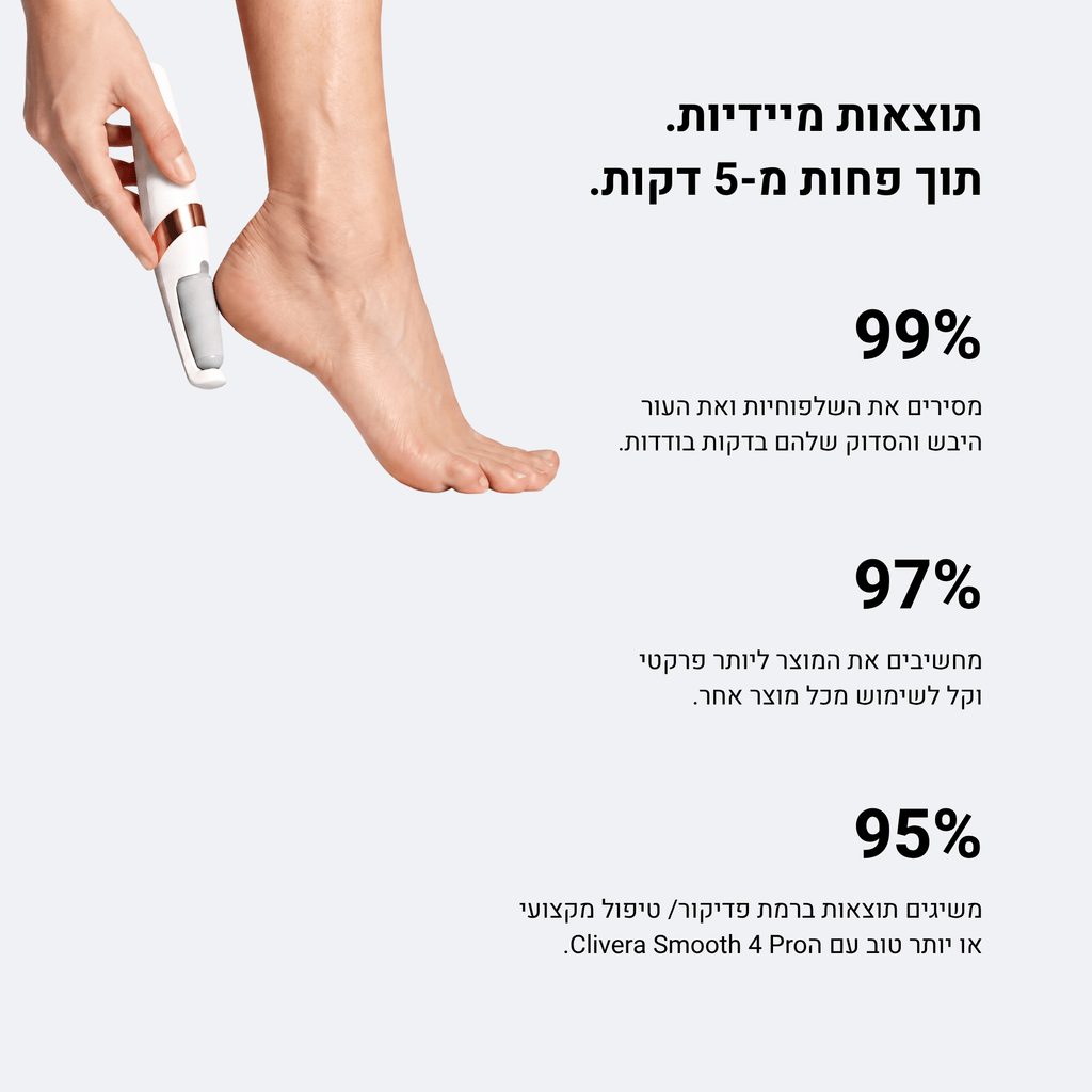 CLIVERA Smooth 4 Pro