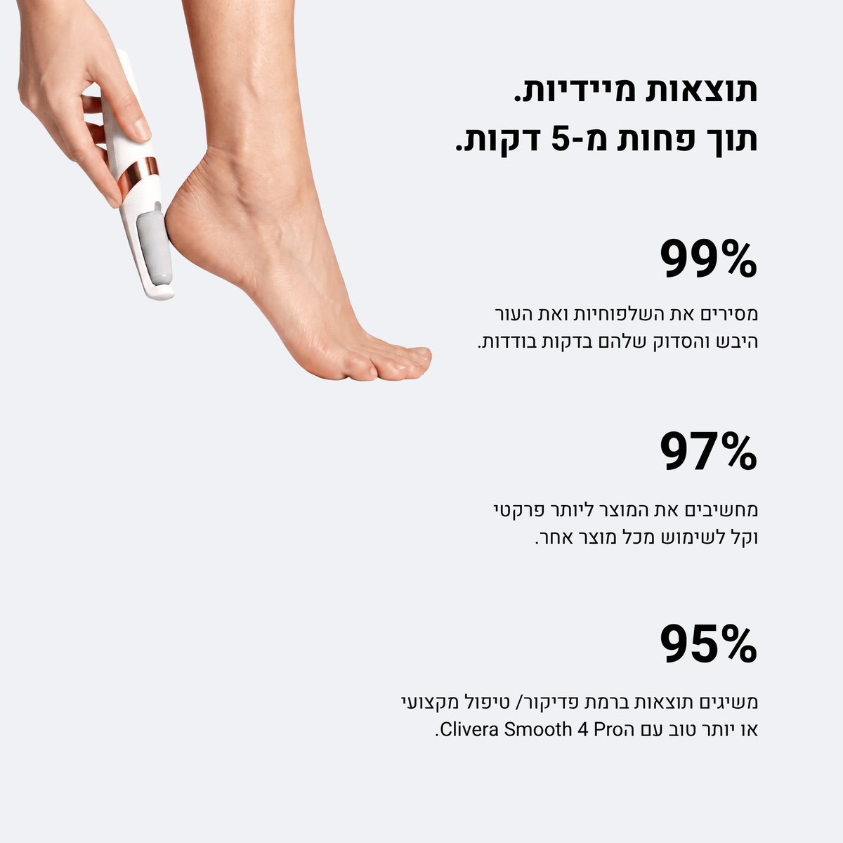 CLIVERA Smooth 4 Pro